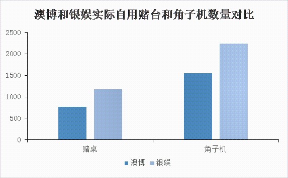 新澳门免费资料的深度解读与实际应用