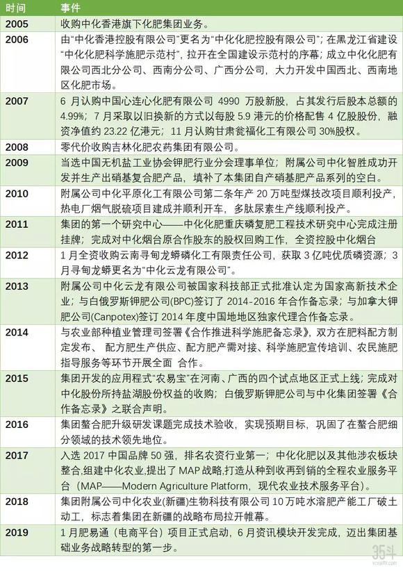 新澳内部一码精准公开，化实释义、解释与落实