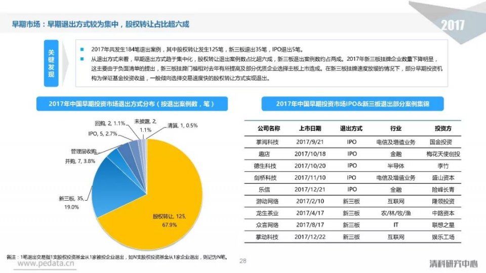 新奥最精准免费大全与化市释义解释落实研究