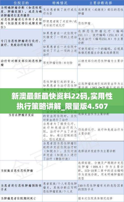 新澳最新最快资料22码与化战释义解释落实详解