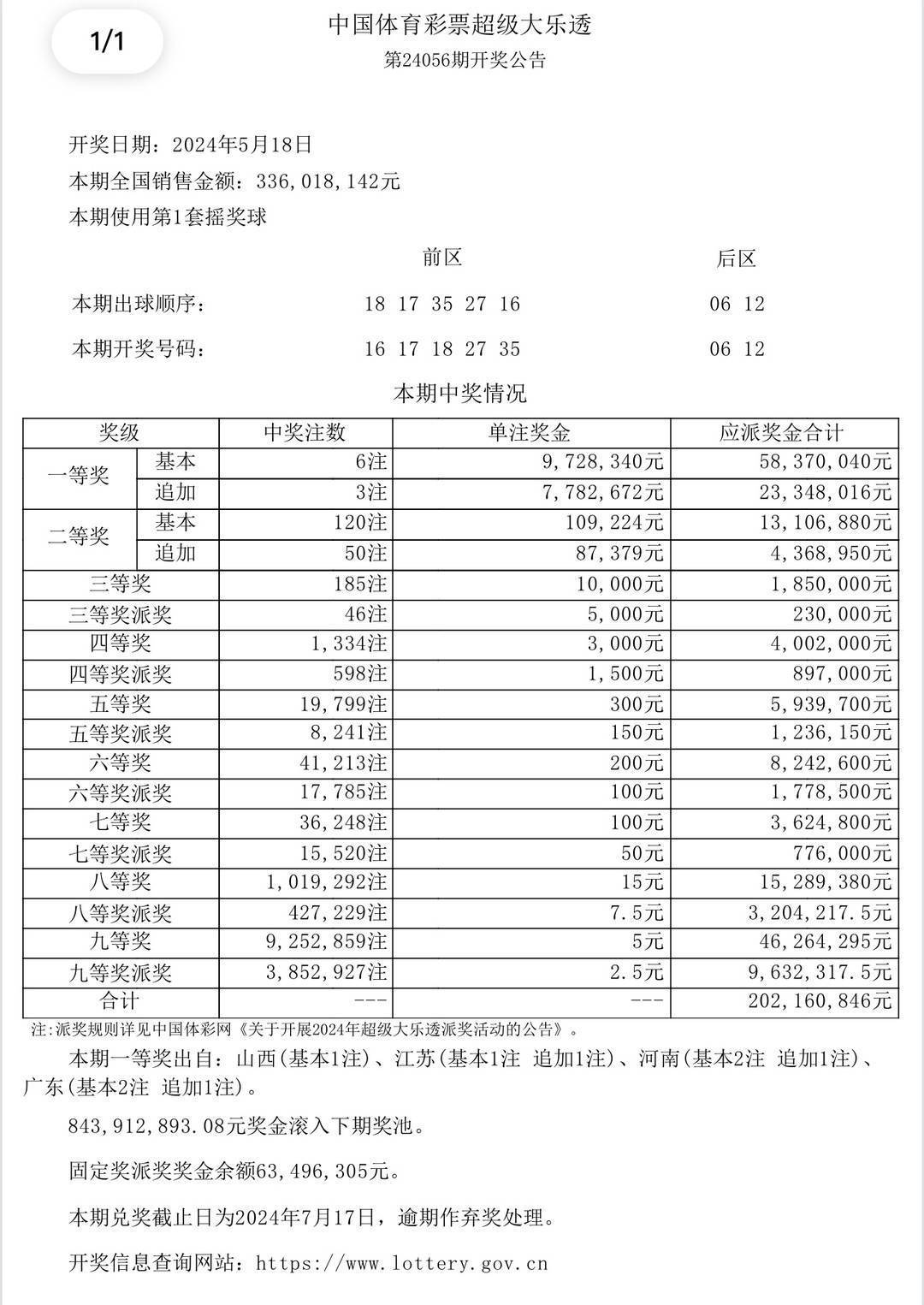 探索未来澳门彩票开奖结果，同源释义解释落实与影响分析