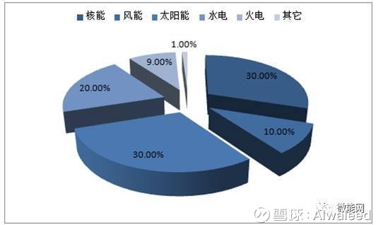 迈向公开透明的未来，关于2025正版资料免费公开的实施与解析