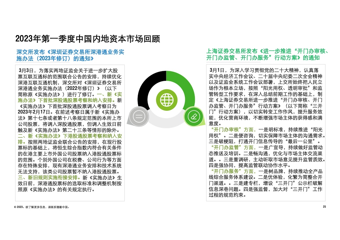 澳门王中王100%的资料与未来展望，解析外包释义、落实策略及展望至2025年