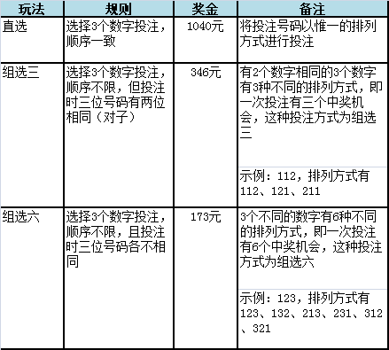 澳门一码中精准一码的投注技巧，探索与解读开放释义解释落实的策略