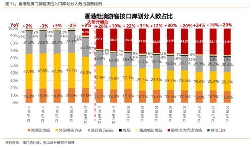 澳门天天六开彩正版澳门规划释义解释落实研究