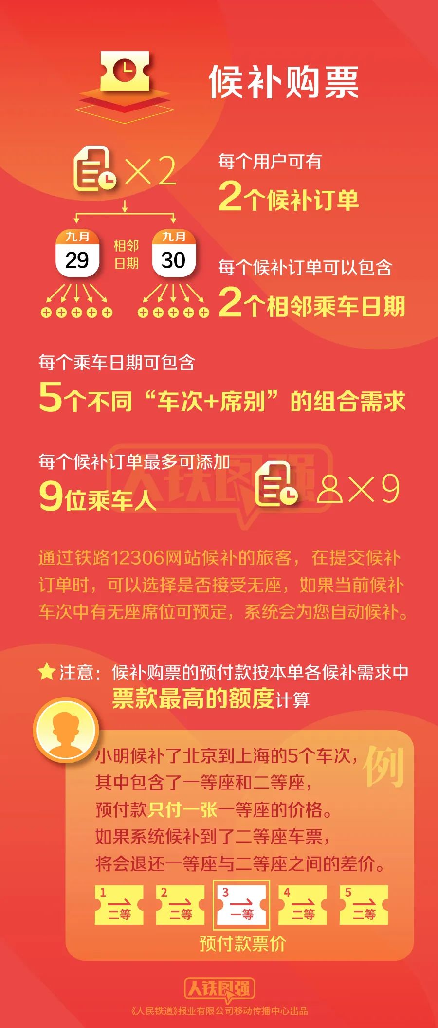 澳门六开奖结果2025开奖记录查询网站，深入解析与实际应用指南