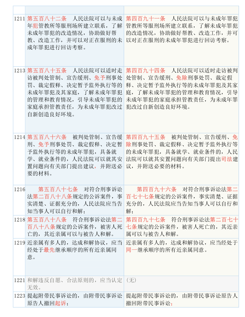 澳门三中三码精准预测与释义解释落实的重要性