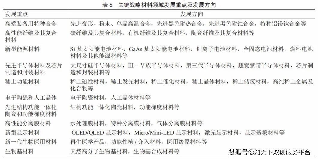 揭秘澳门原料免费策略，诀窍释义与落实之道至2025年