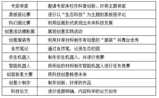 探索未来生态之路，新奥资料免费图库与生态释义的落实