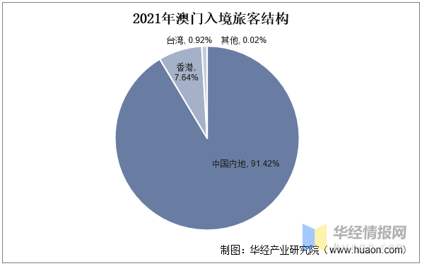 澳门彩票消费现象解析与落实策略探讨