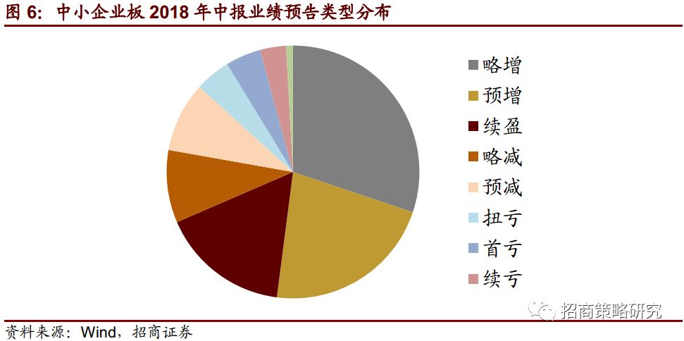 澳门彩票行业，促销策略、资料分析与落实展望到2025年