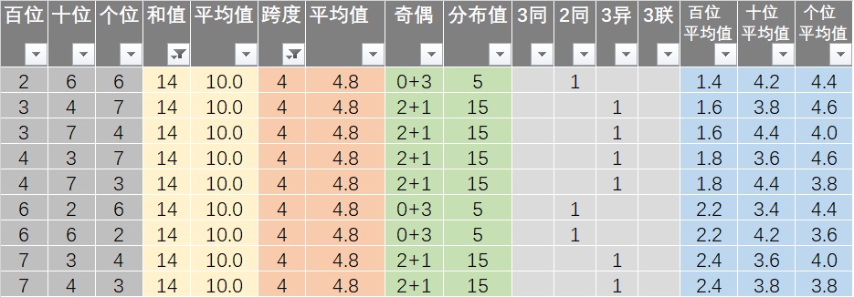 新澳六开彩天天开好彩与性格释义，探索性格释义的落实之旅