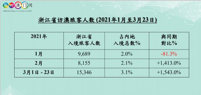 澳门平特一肖100中了多少倍——精美释义解释落实