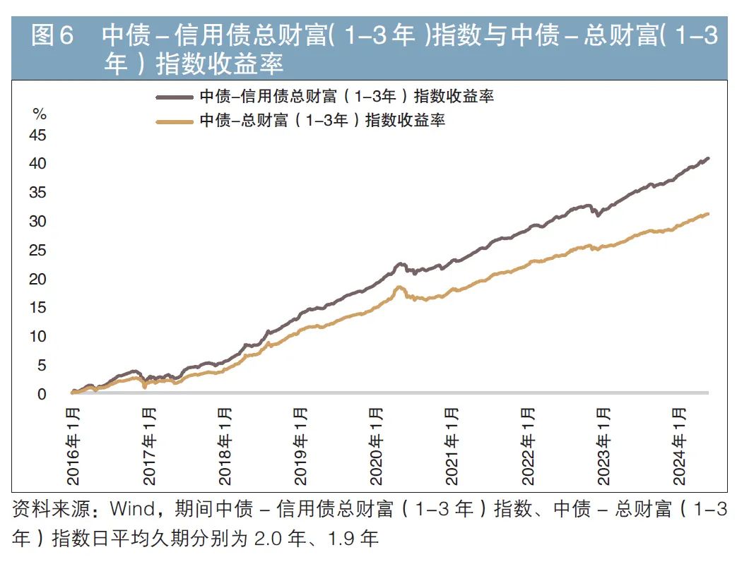 澳门未来展望，探索新澳门资料大全的深层含义与实践路径