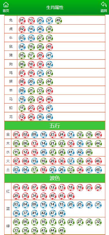 澳门六开彩天天开奖结果与生肖卡，施教释义、解释及落实