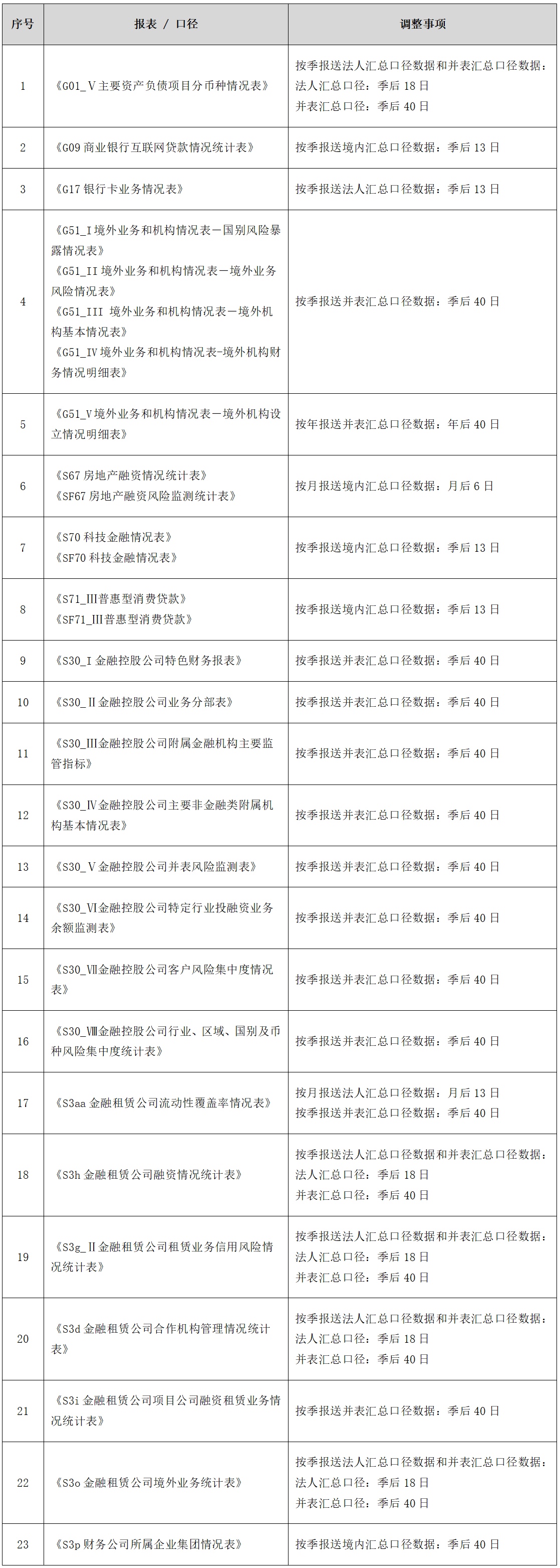 奥门开奖结果及开奖记录2025年资料网站——技巧释义与落实策略