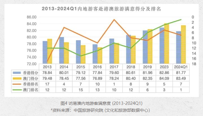 关于澳门正版免费资讯车与未来趋势的探讨