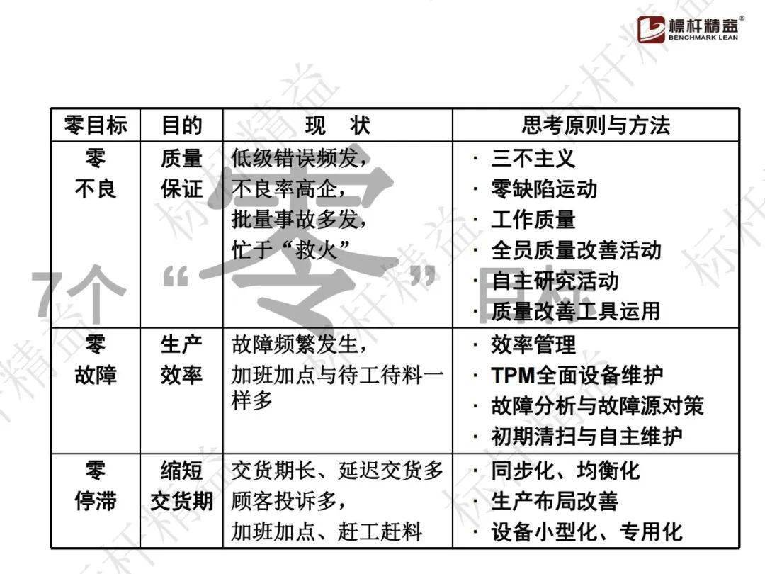 新奥精准资料免费，释义解释与落实策略