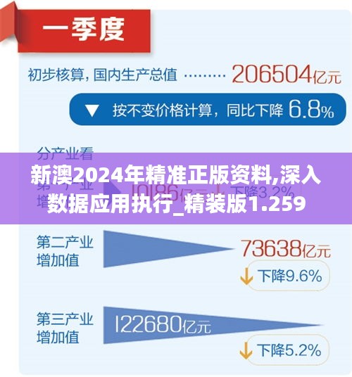 揭秘新澳2025正版资料，免费公开与热点释义的落实之道