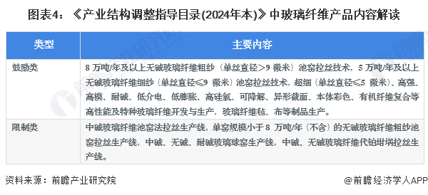 2025年正版资料免费大全功能介绍与接管释义解释落实详解