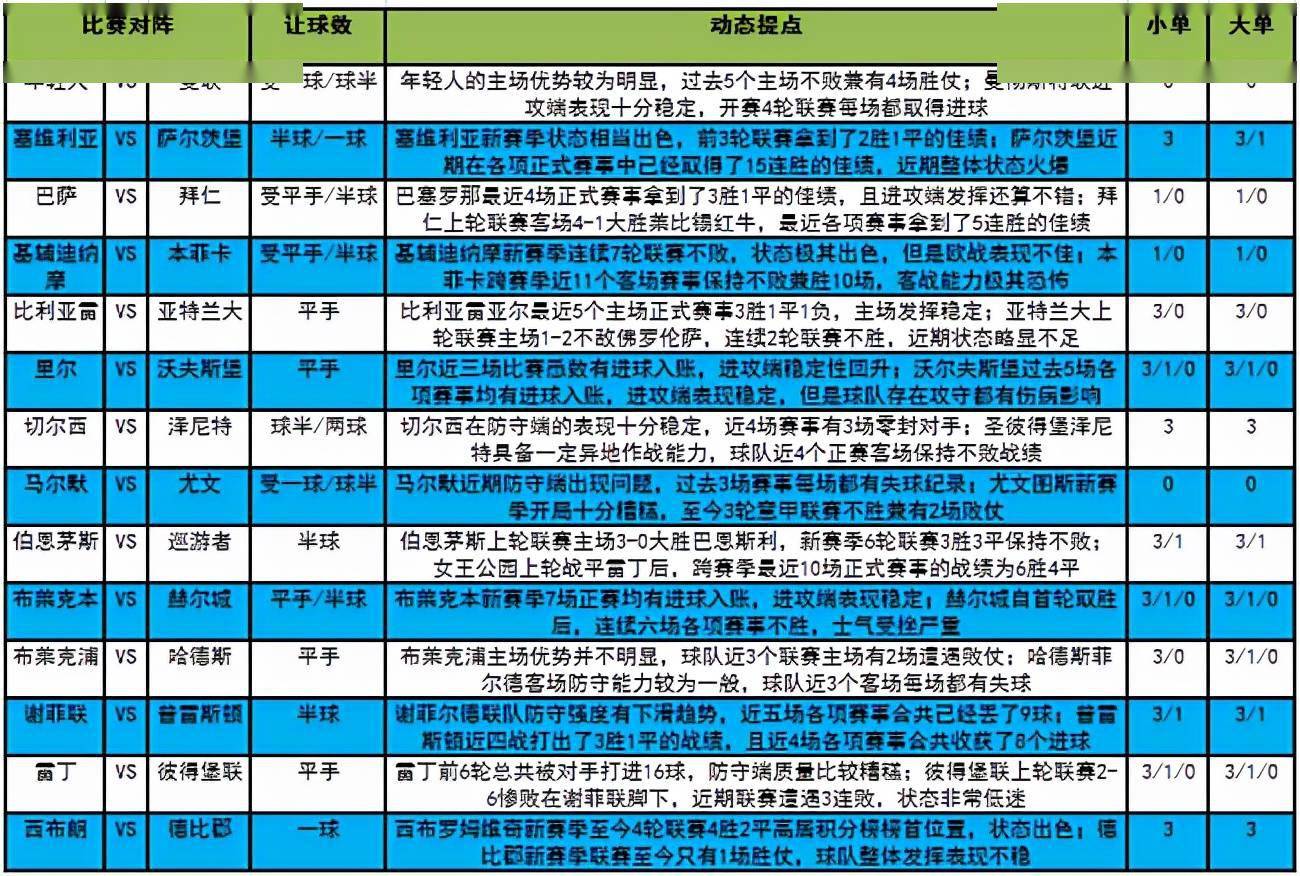 澳门今晚开奖号码与香港记录，洞悉释义、解释与落实分析