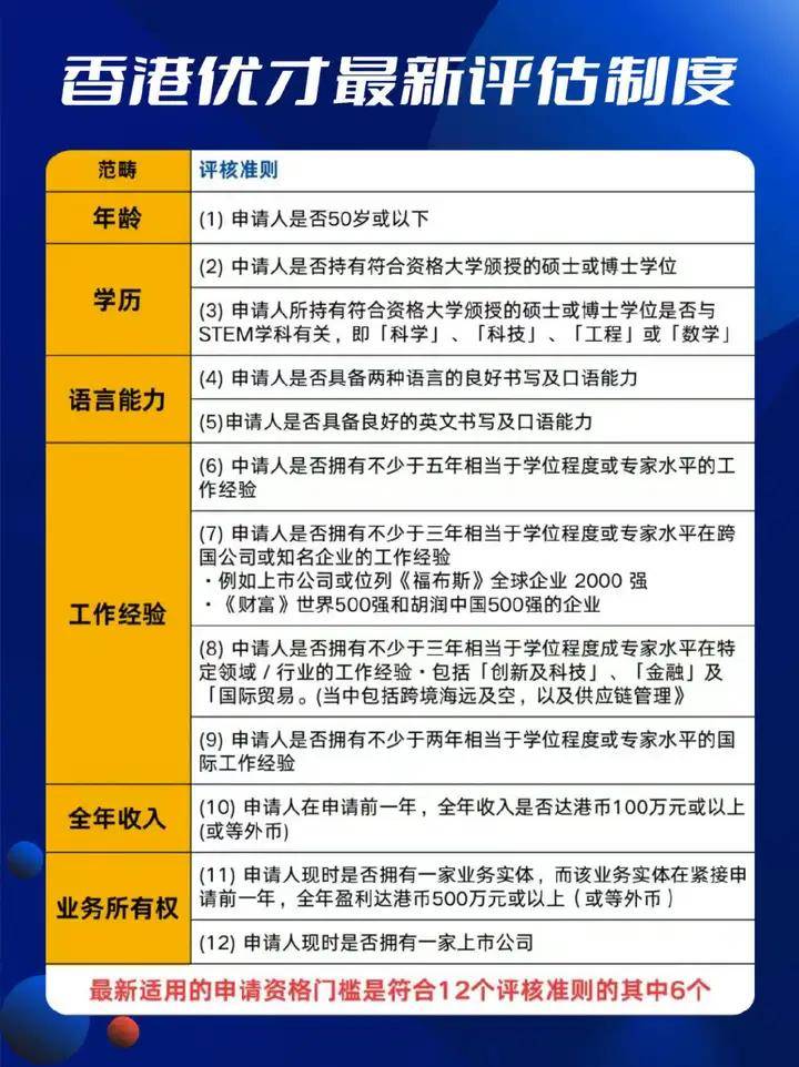 香港2025精准资料，集成释义、解释与落实