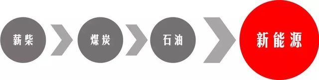 新澳历史开奖与节能释义解释落实，走向可持续未来的关键步骤