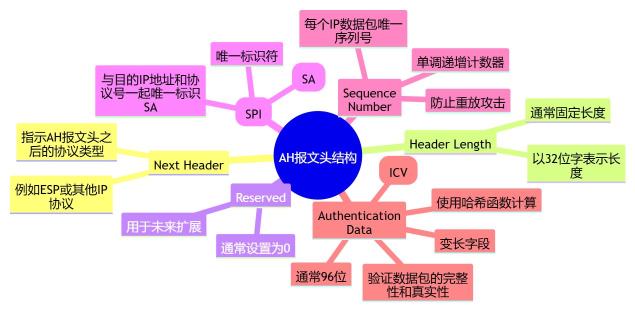 关于澳门彩票与职业释义的深度解析与落实探讨