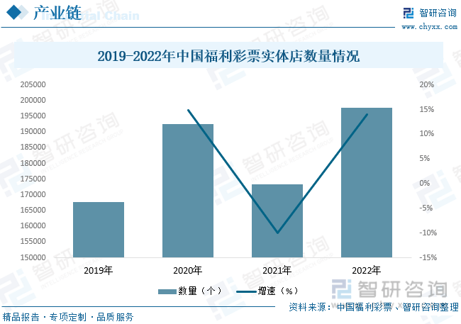 解析未来彩票市场状况，走向精细化管理与精准服务的2025年天天开好彩第56期展望