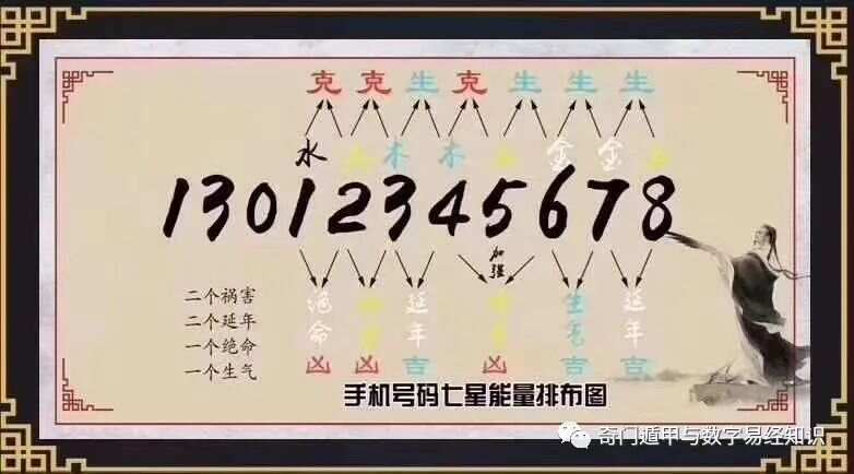 细水释义解释落实，凤凰网下的王中王与数字7777788888的奥秘