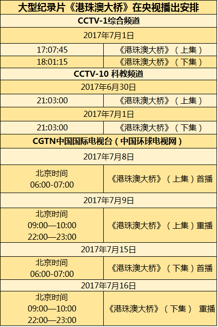 新澳天天开奖资料免费提供与资产释义解释落实的全面解读