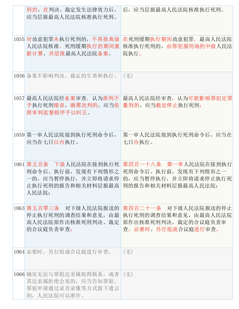 新澳门免费资料大全历史记录查询，文档释义解释与落实的重要性