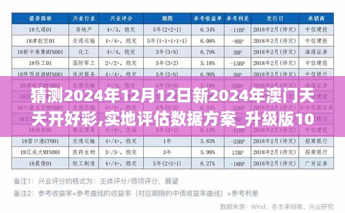 新澳门夭夭好彩最新版，职能释义、解释与落实