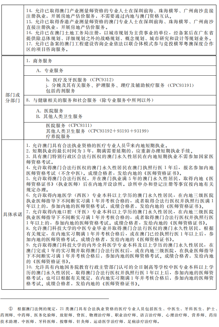 澳门高级内部VIP资料与费用，释义、解释与落实