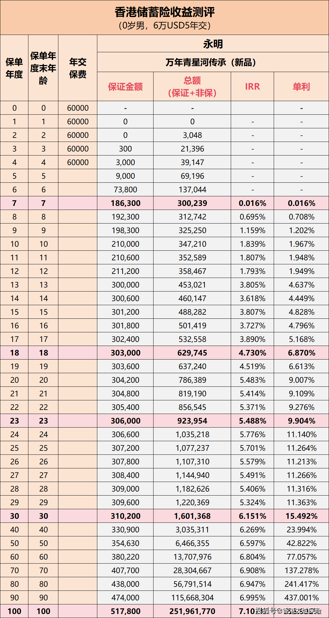 探索4777777在香港开奖的魅力，欣赏释义、解释与落实