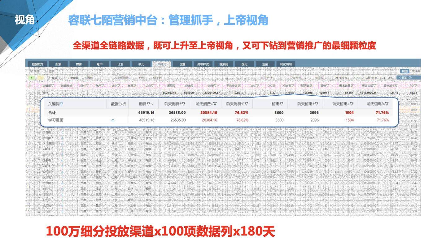 管家婆100%中奖，理解与落实的友好释义