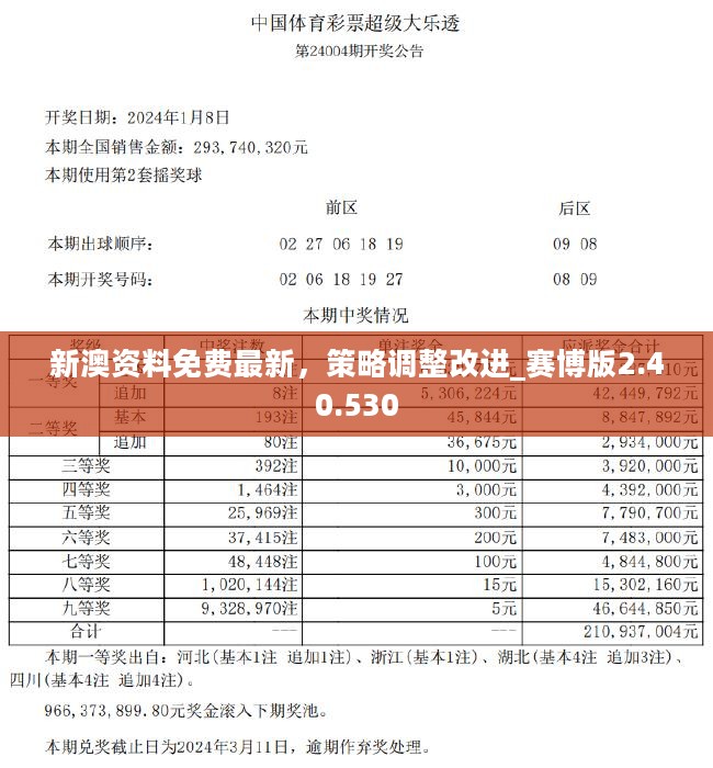 关于新澳精准资料免费提供的网站在2025年的执释义解释与落实策略