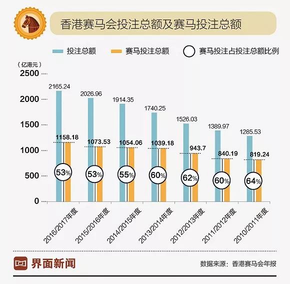 关于香港特马活动的探讨与释义解释落实的重要性