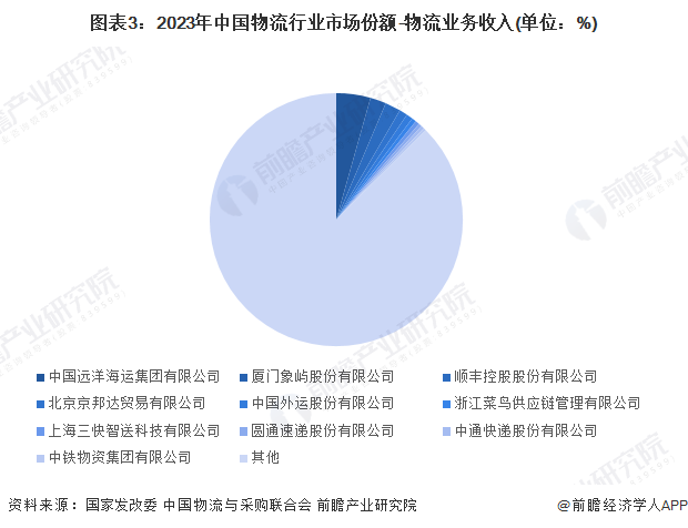 探索新澳，2025最新资料大全的亮点与力分释义