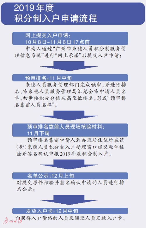 关于香港管家婆正版资料图一74期的深度解析与释义落实