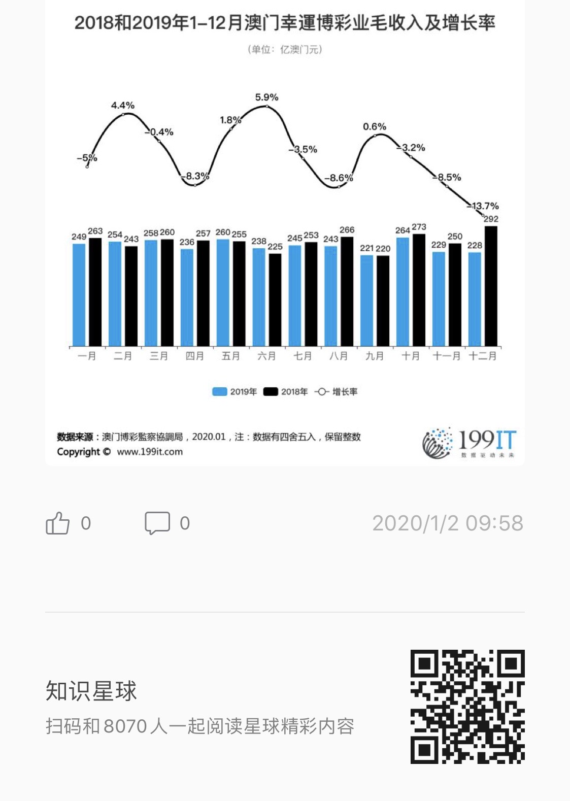 澳门彩开奖结果查询与跟进释义解释落实的重要性