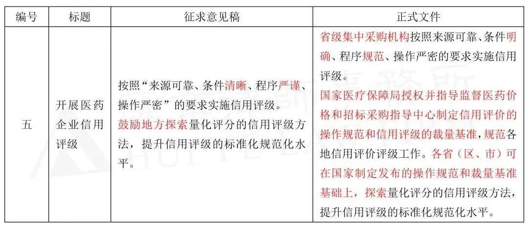 新澳门彩历史开奖记录十走势图与化指释义解释落实的探讨