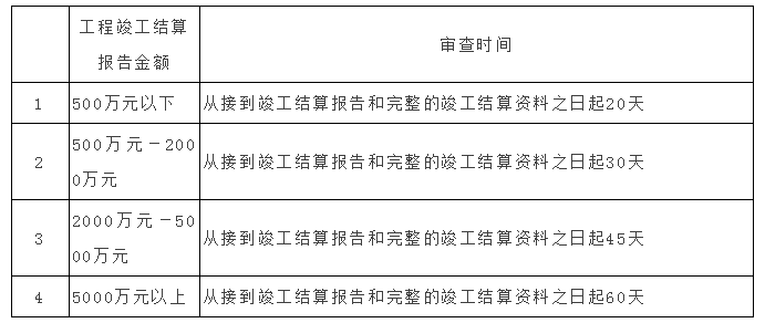 新奥2025今晚开奖结果，开奖过程与结果释义解释落实