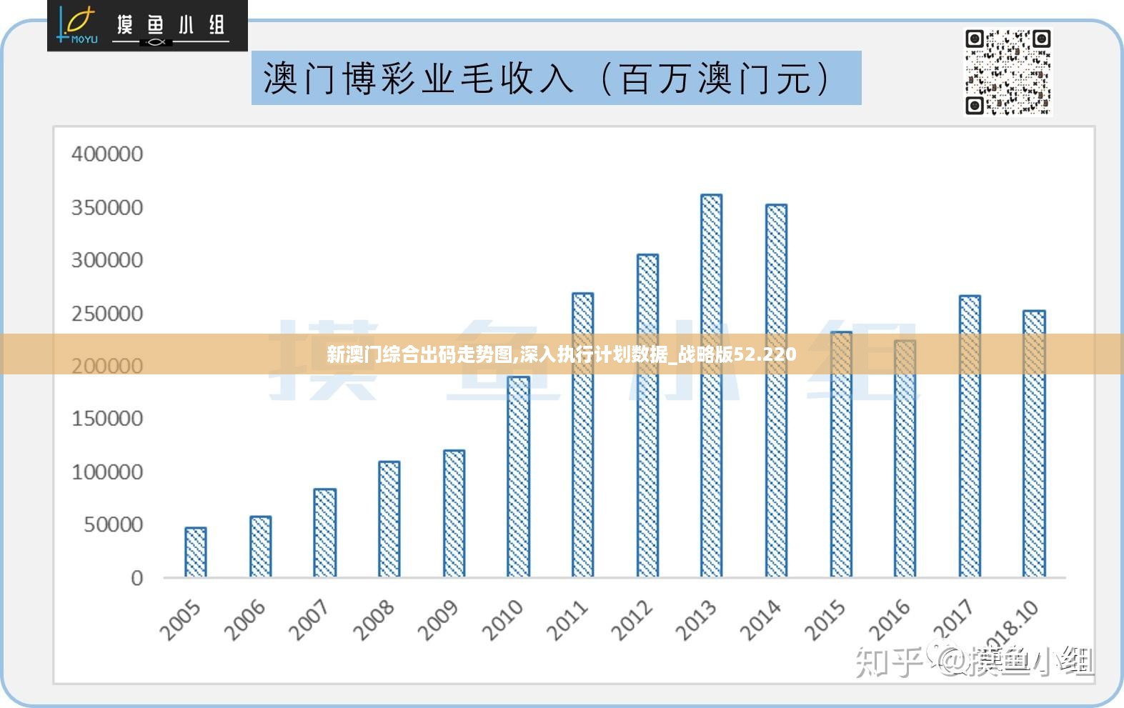 澳门正版资料免费大全挂牌在2025年的发展与性分释义的落实