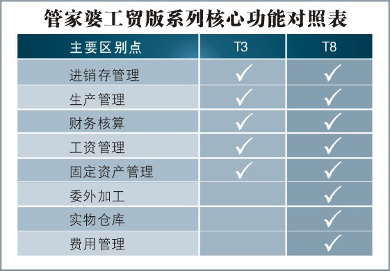 关于777788888管家婆中特艺术释义解释落实的深度解析