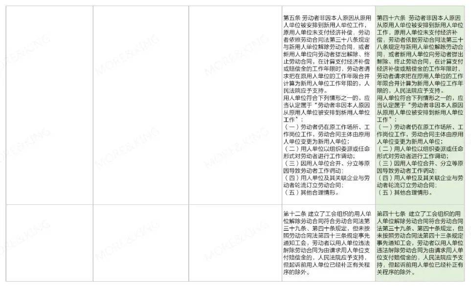 新澳门一码中中特，变化释义、解释与落实