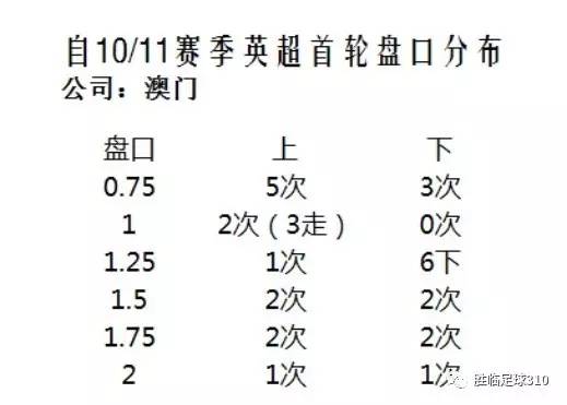 澳门开奖记录与开奖结果，解读与落实净化释义的重要性（XXXX年视角）