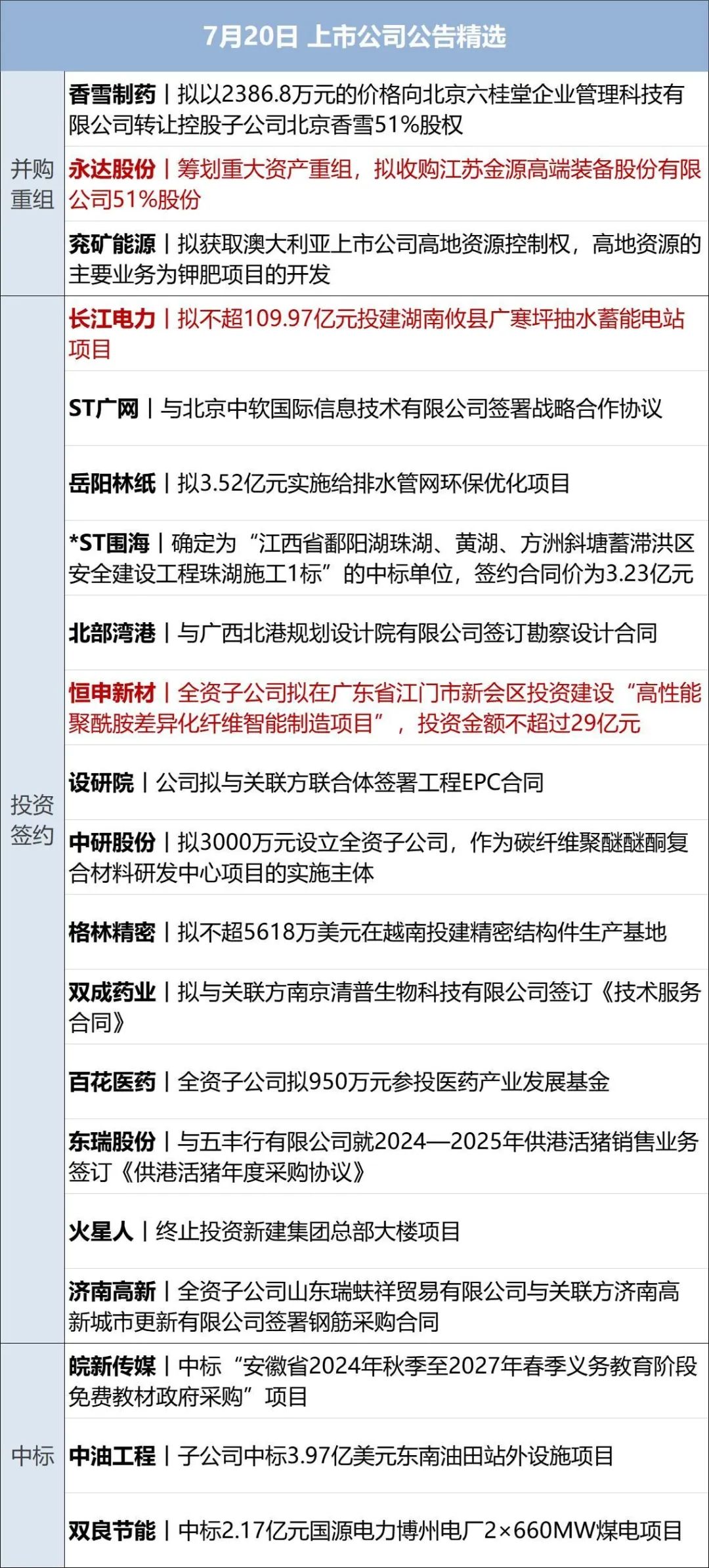 探索新澳门正版77777与88888背后的故事，确保释义解释落实的重要性