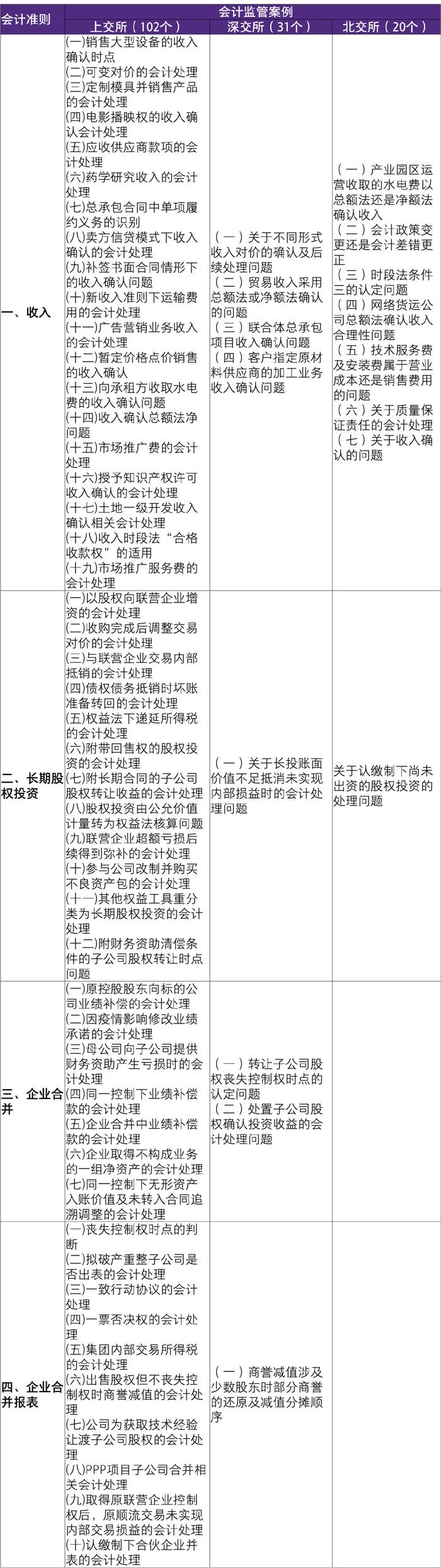 管家婆三肖三期必中一，释义解释与实际应用