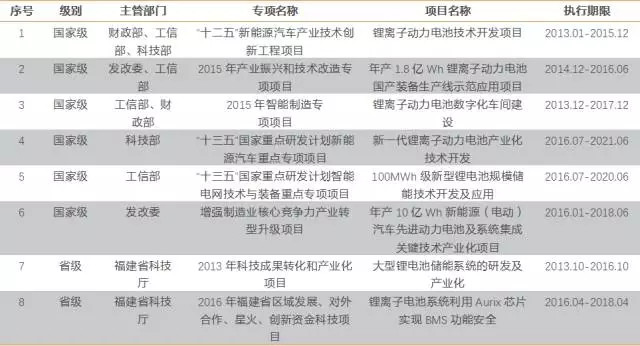 澳门六和彩资料查询，深入解析与免费查询指南（2025年版）